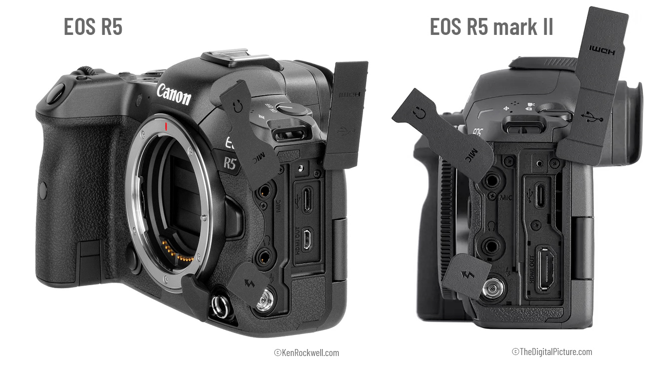 Canon EOS R5 mark II